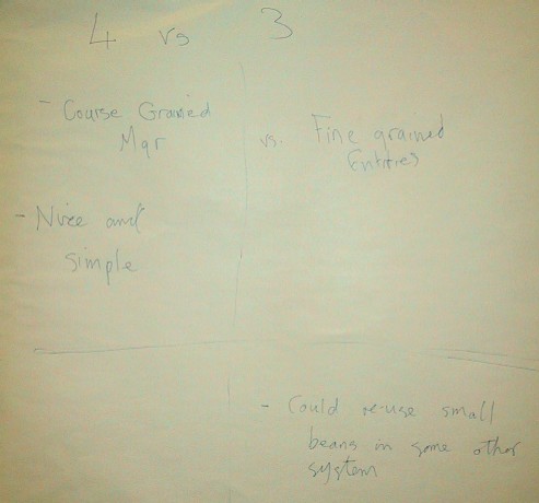 MoreArchitecturalChoicesFlipCharts3.JPG