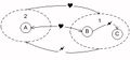 Thumbnail for version as of 11:03, 2 June 2011