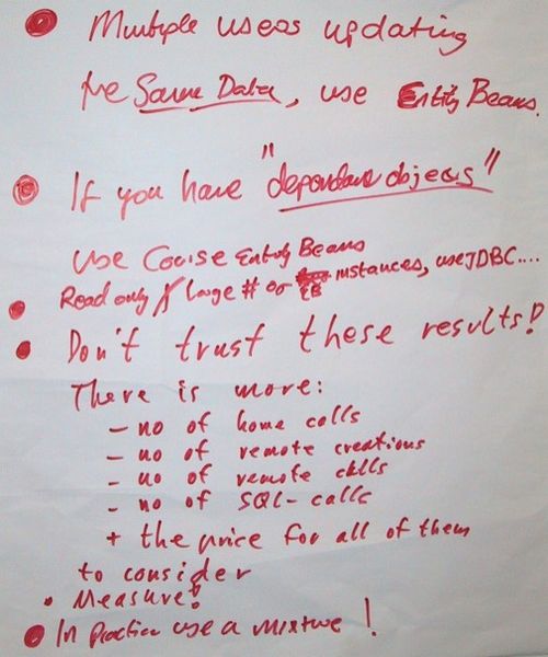 File:MoreArchitecturalChoicesFlipCharts1.JPG